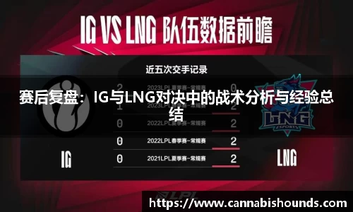 赛后复盘：IG与LNG对决中的战术分析与经验总结